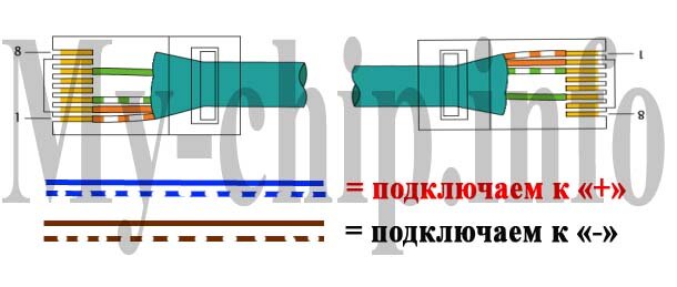 Схема подключения 