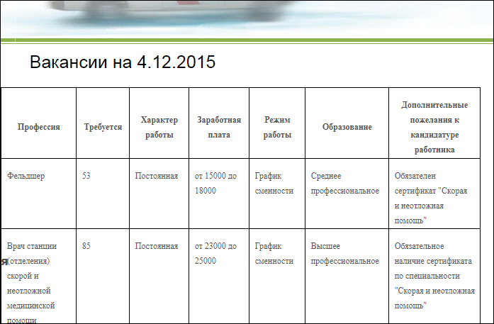 http://bsmp-krd.ru/about_hospital/vacancies/detail.php?ID=230