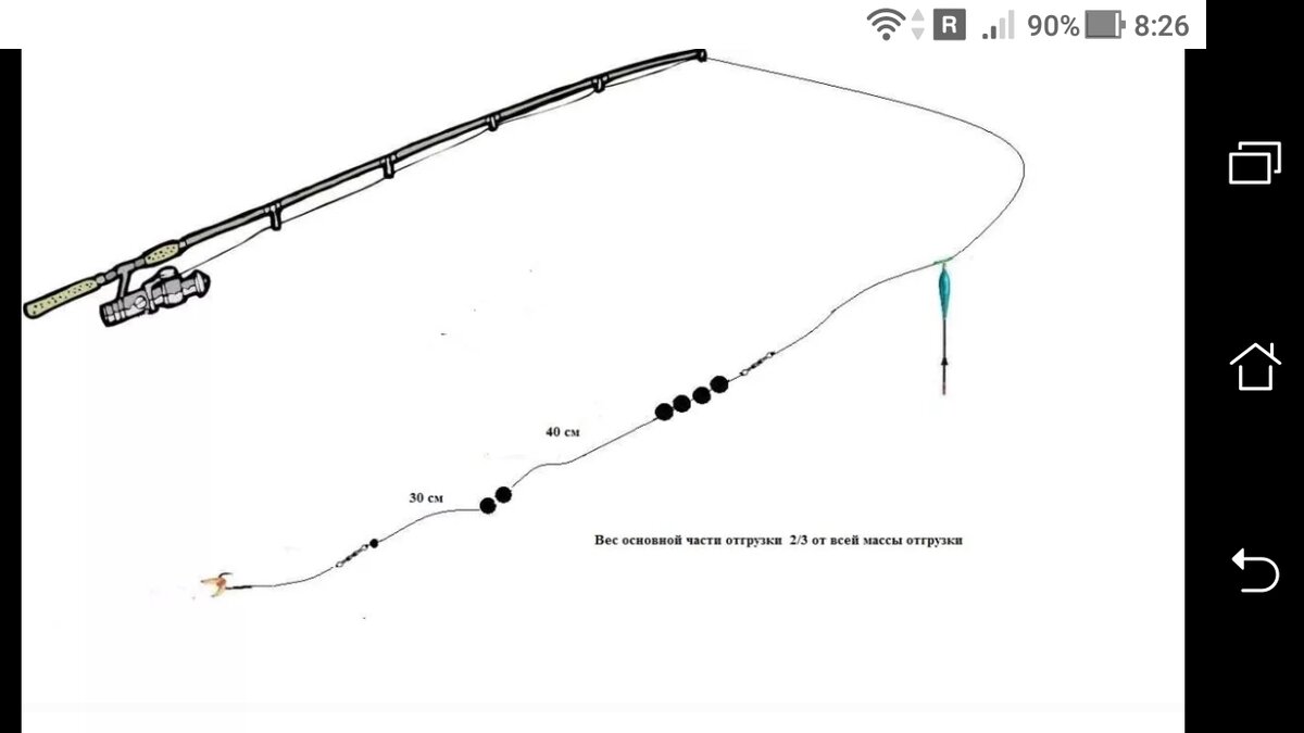 фото схема матчевой удочки: Вязать микровертлюжок + дробинки на леске