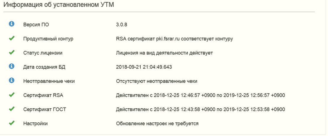 Обновить утм