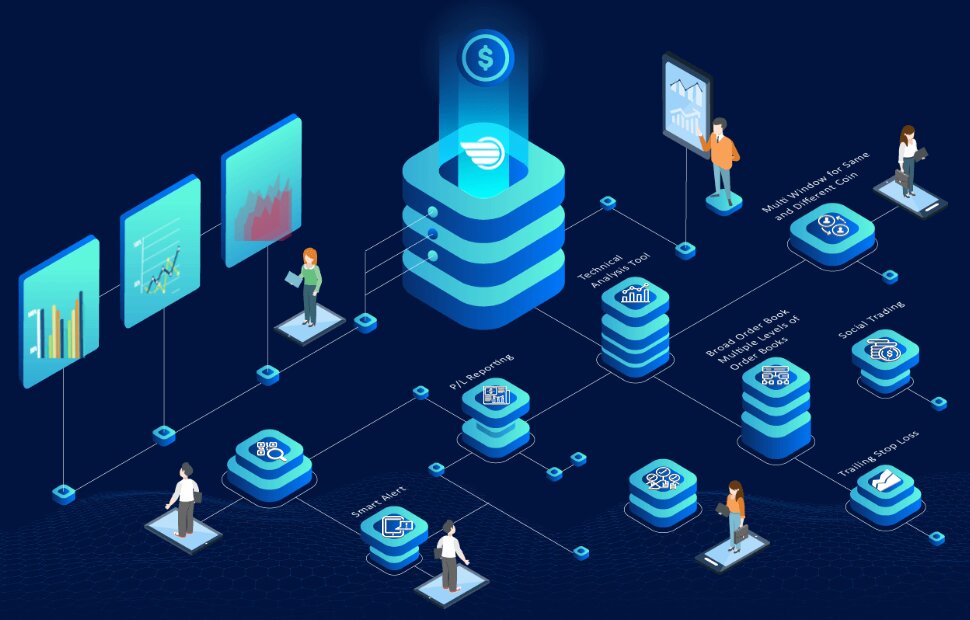 Ico проекты криптовалют