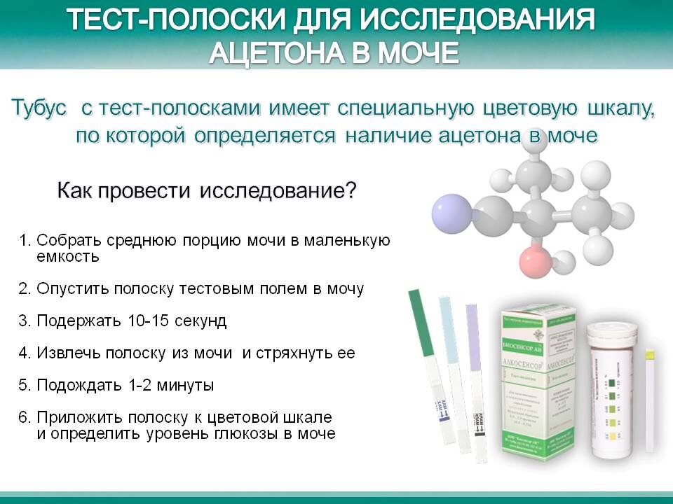 Детская болезнь под названием «ацетон»