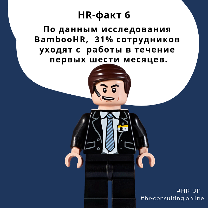 6 фактов. HR факт. Интересный факт HR. Факты из HR. Факты о компании HR.