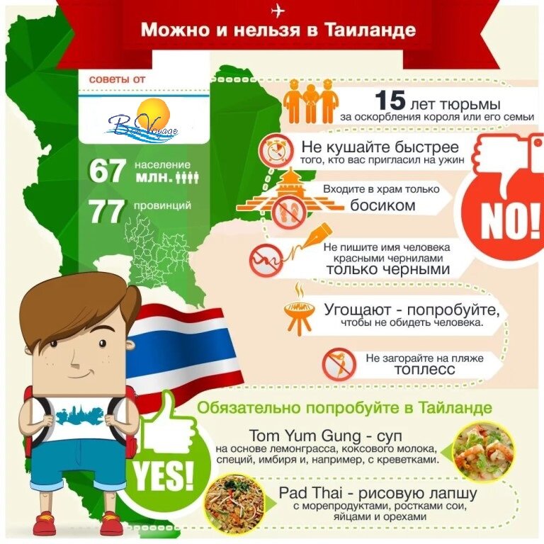 Действия при наводнении