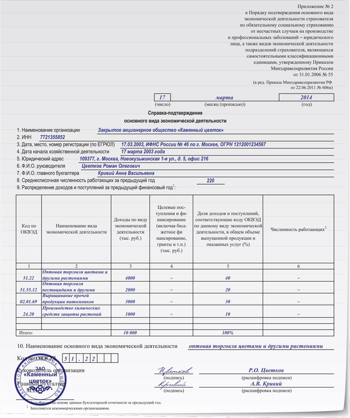 образец справки