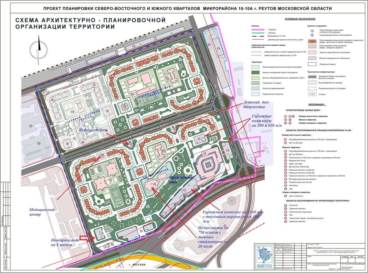 Проект планировки территории микрорайона
