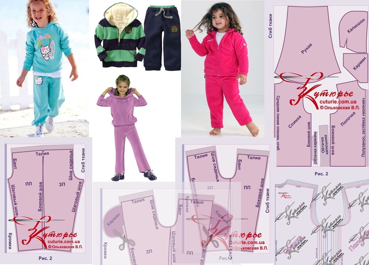 Выкройка платья для девочки до года, описание пошива, фото и видео мк, 12 моделей