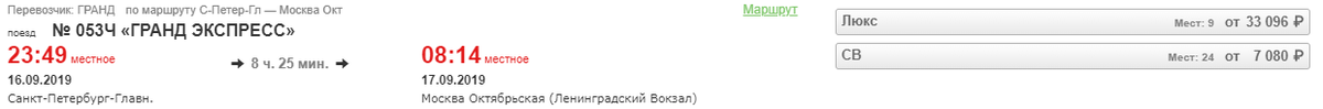 «Гранд Экспресс» для бедных или тренировка перед Крымом? Загадочный поезд из Москвы в Петербург