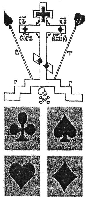 Почему Церковь запрещает играть в карты?