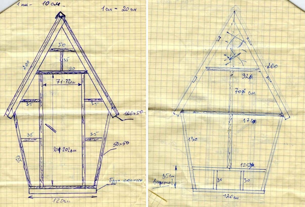 A-frame дома