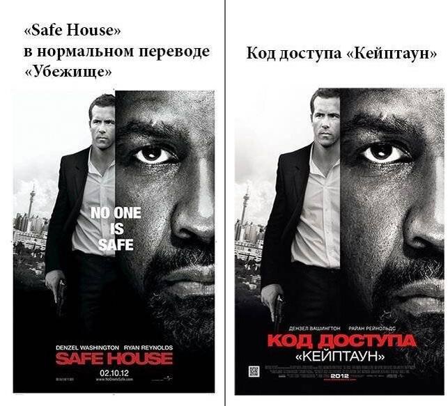 Трудности перевода английских фильмов проект