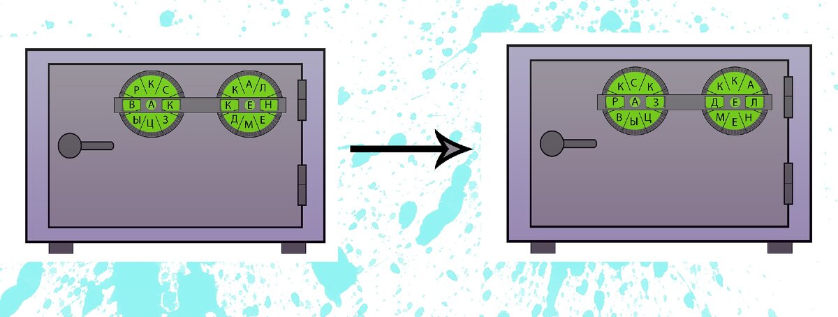 Отгадать код от сейфа. Разгадай код сейфа чтобы узнать. Учи ру разгадай код сейфа чтобы узнать что там спрятано. Отгадать код от сейфа. Отгадать код.