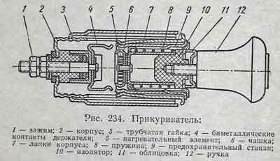 Прикуриватель не работает