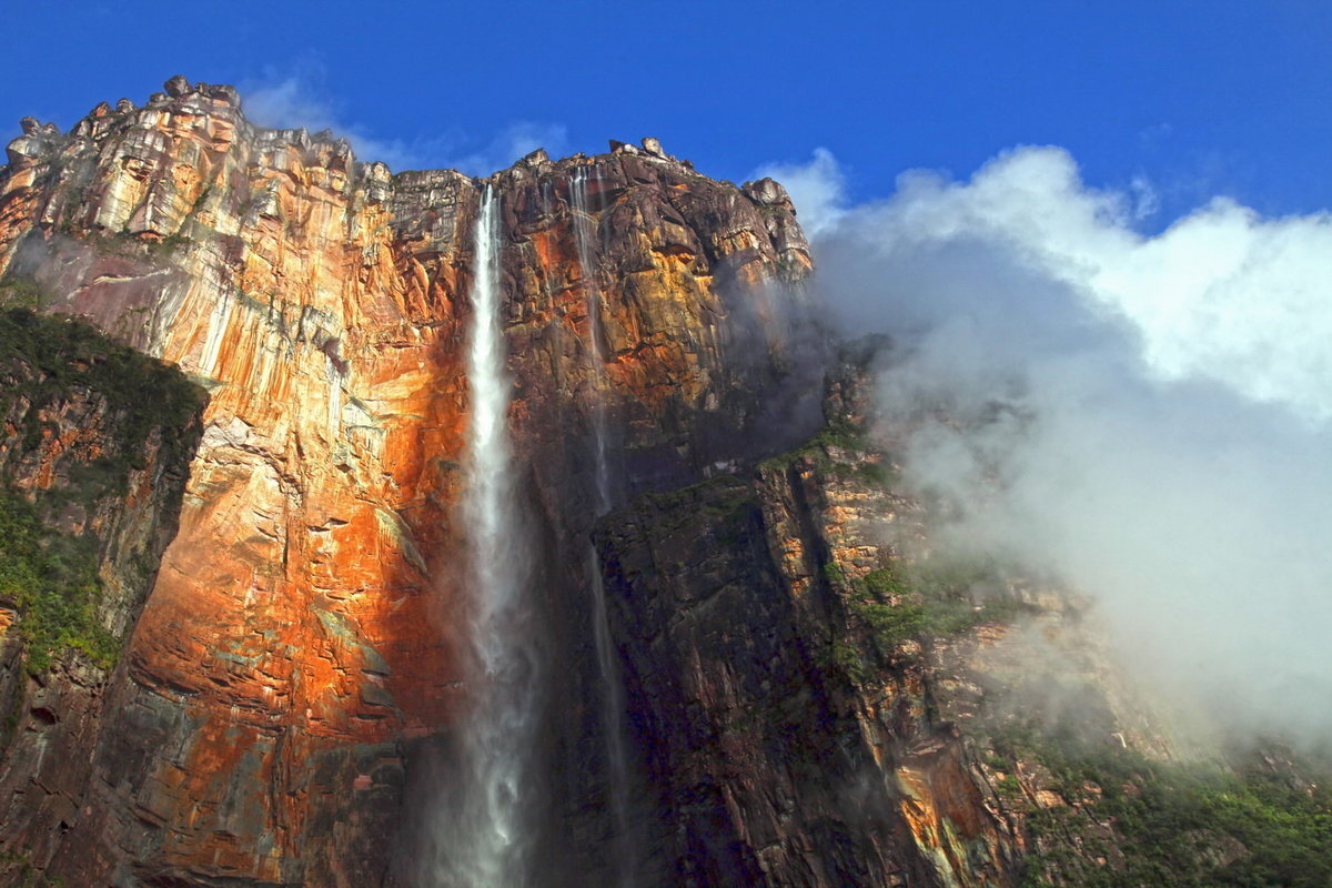 The Highest Waterfall in the World