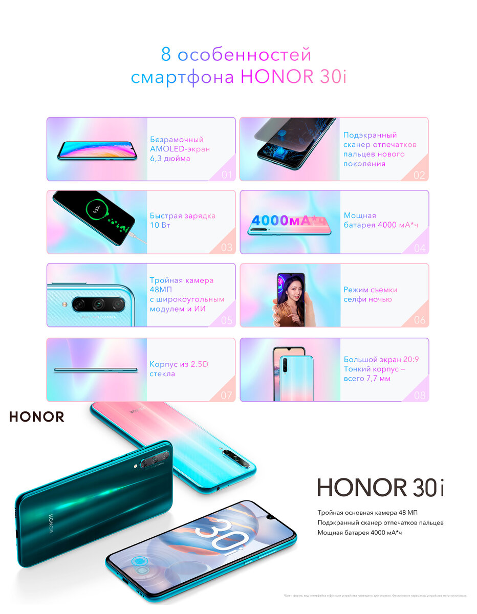 Картинка взята с сайта