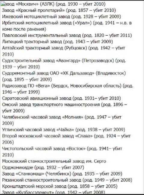 Список заводов закрытых при путине. Заводы разрушенные при путине список. Список уничтоженных при путине предприятий. Список предприятий закрытых при путине. Сколько предприятий закрылось при путине.