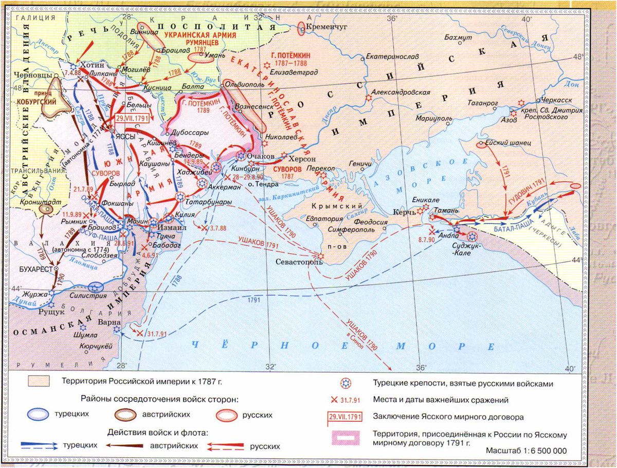 карта военных действий 1787-1791 годов