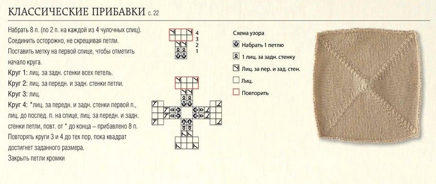 Узор спицами квадраты схема