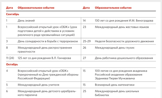 Март календарь событий фото - PwCalc.ru