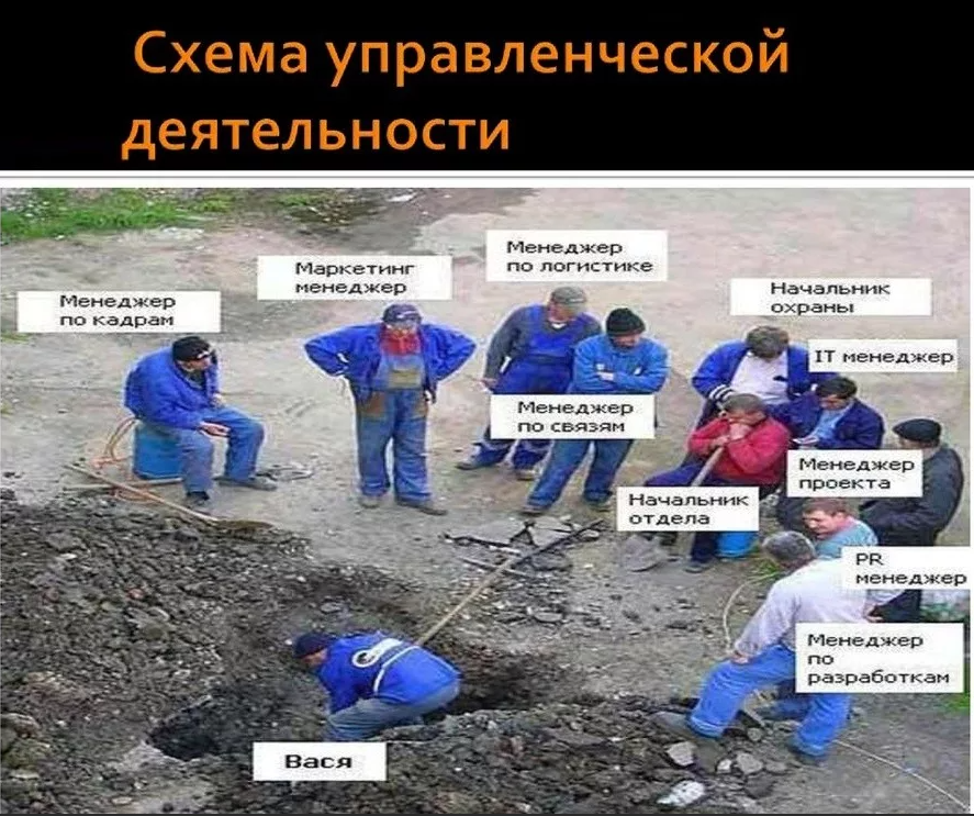 Картинки про рабочих и начальников