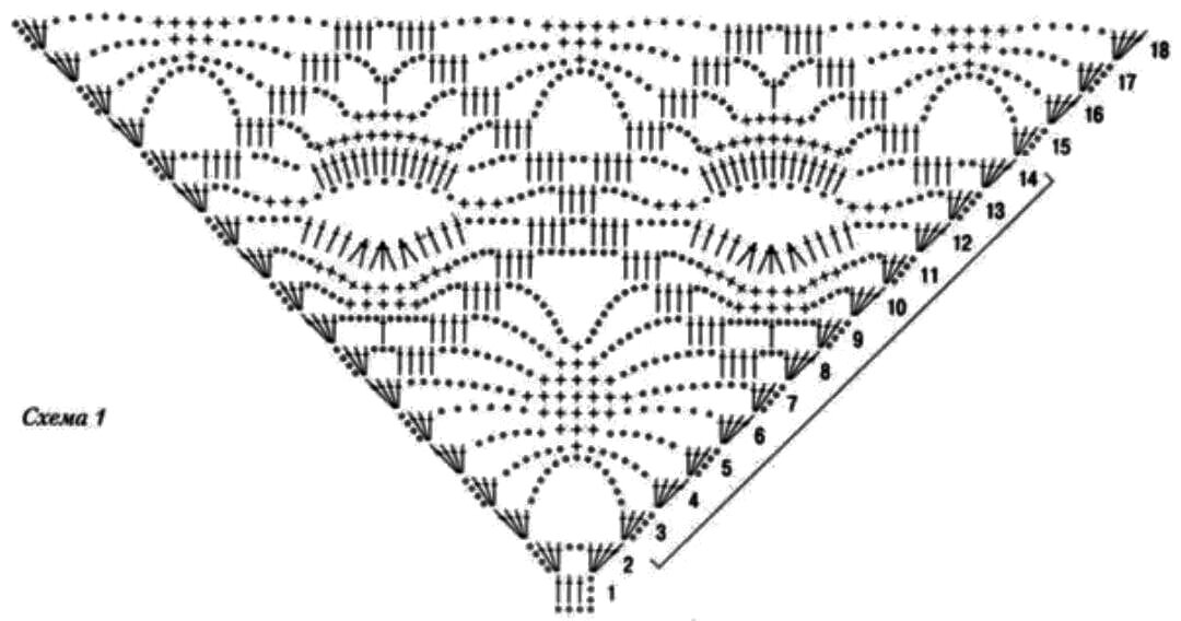 Вязание шали крючком паучки схема