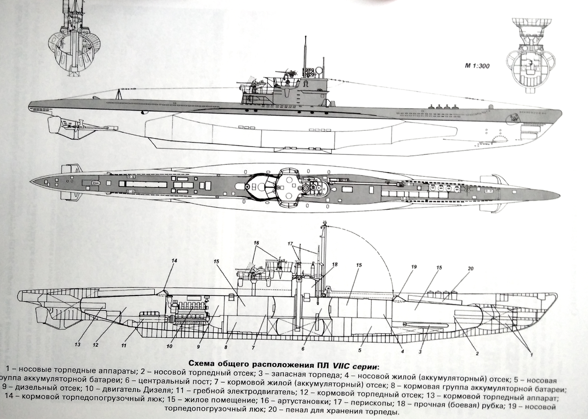 Подводная лодка U-995 VIIC серии/41, Германия/45// Подводная лодка