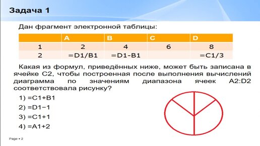 Диаграмма огэ информатика