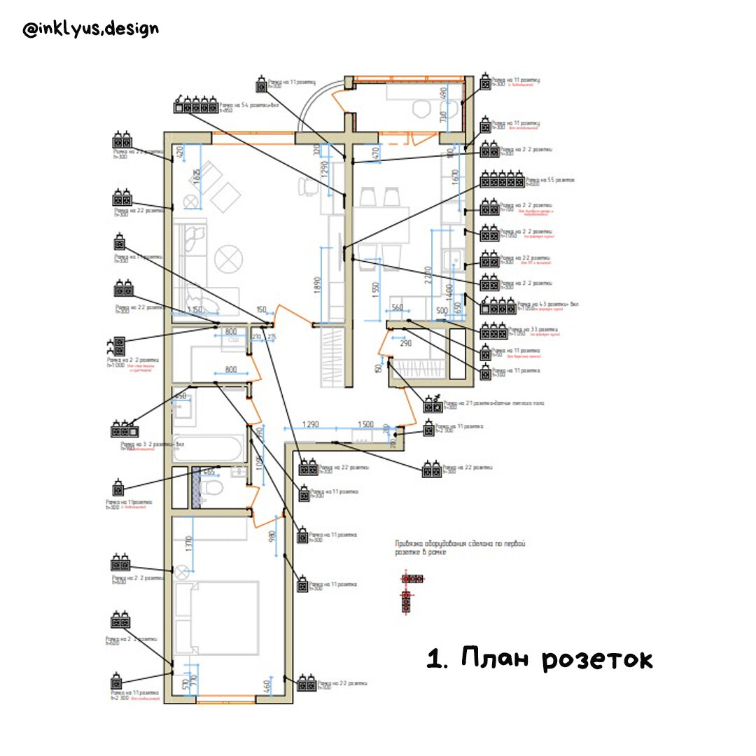 План электрики – что включаем и для чего? | Дизайнер интерьера Инна Клюсова  | Дзен