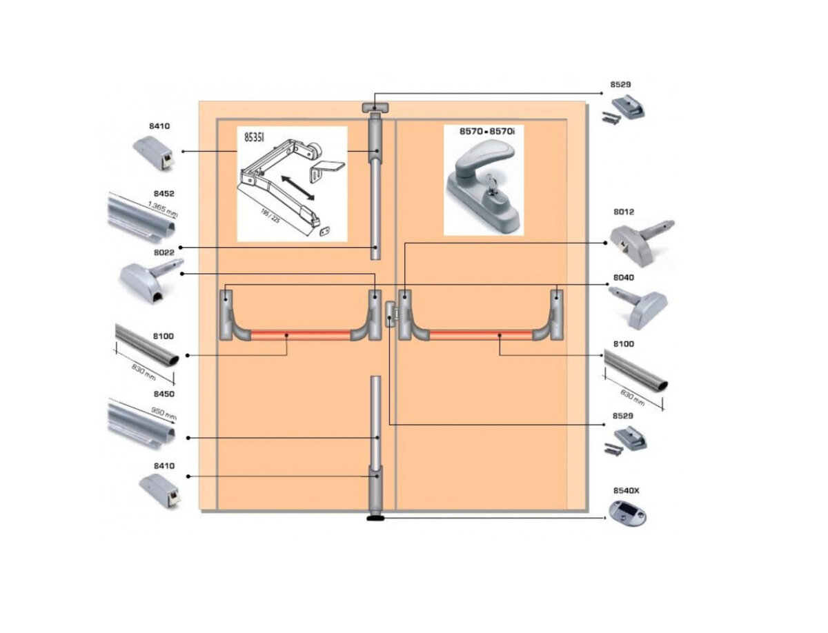 Антипаника двухстворчатая. Система антипаника для противопожарных дверей. Система ручки антипаника для противопожарных дверей.