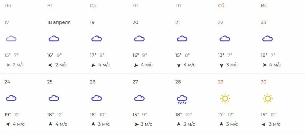 Погода в Москве в августе — Яндекс.Погода