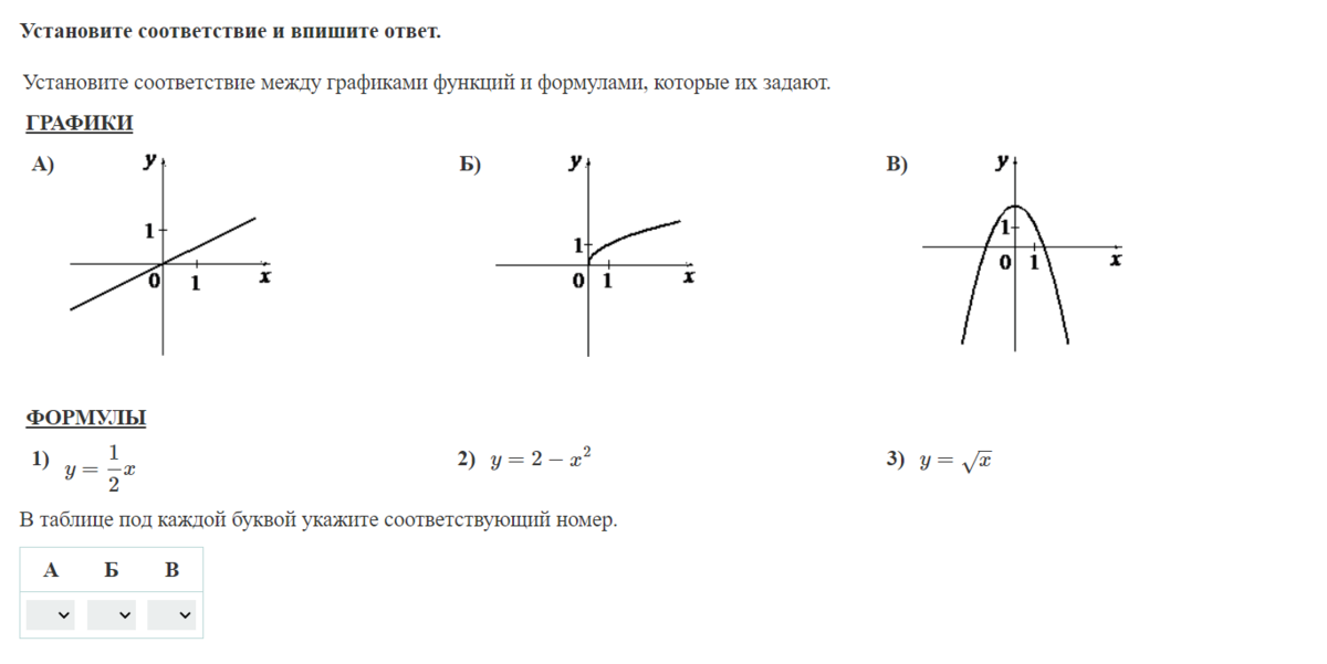 Решение функций 9 класс. Рисунки графиками функции Десмос.