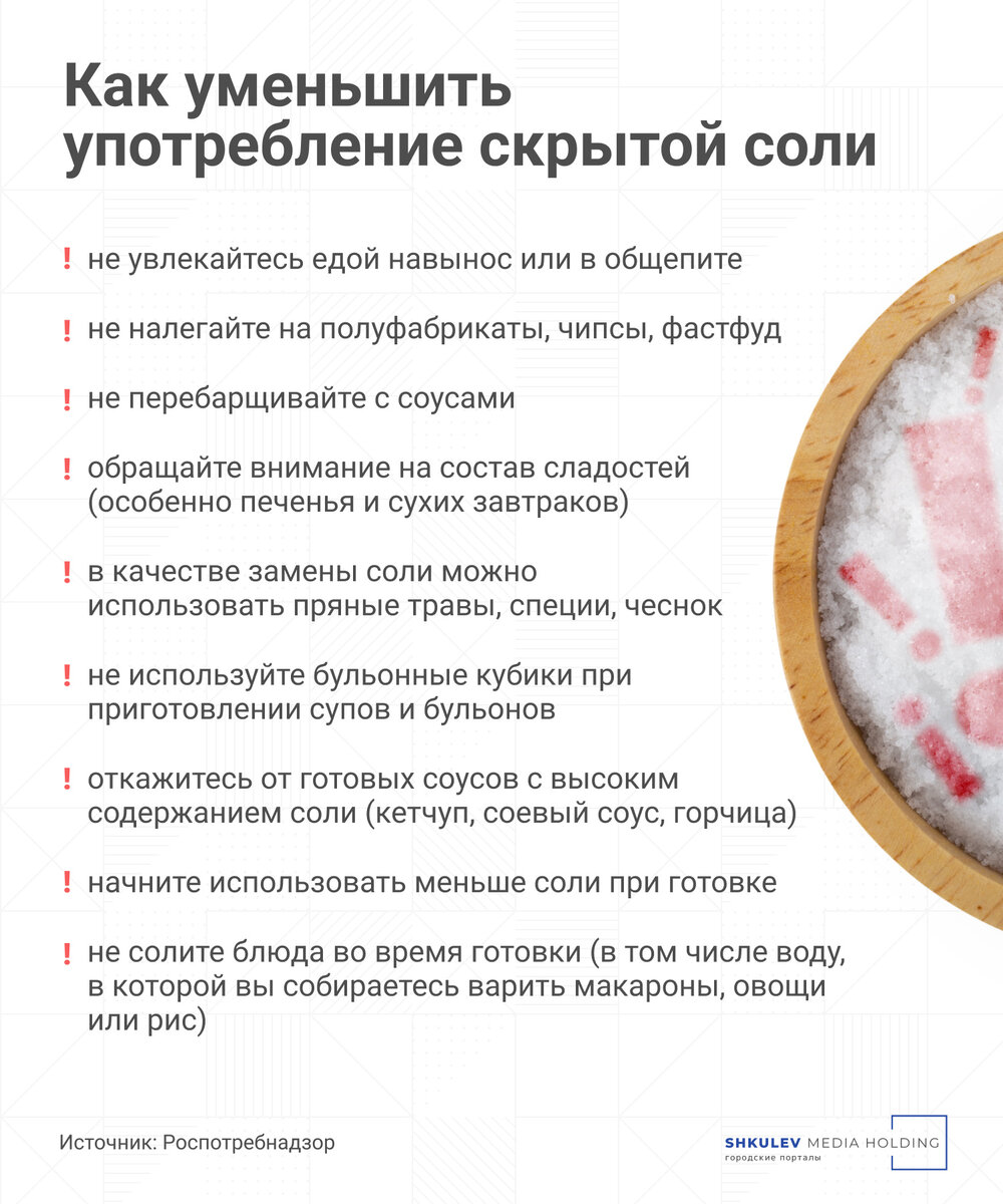 сода 1 грамм это сколько