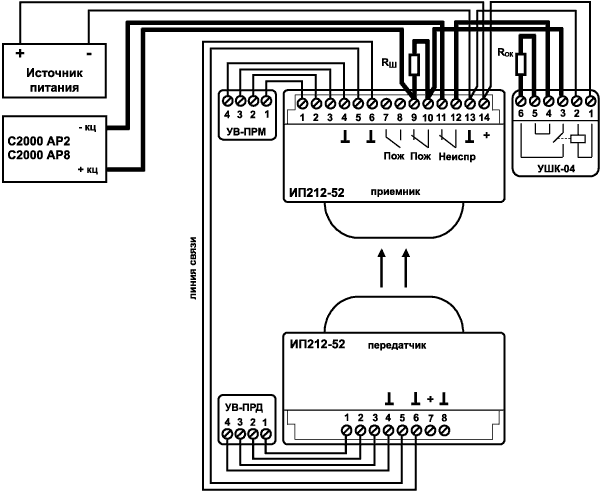 Схемы Подключения ИП212-52 | ПТК ИВС | Дзен