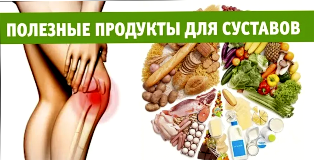 Боль в суставах какие витамины. Продукты полезные для суставов. Продукты полезные для суставов и хрящей. Продукты питания полезные для суставов. Продукты полезные для костей и суставов.