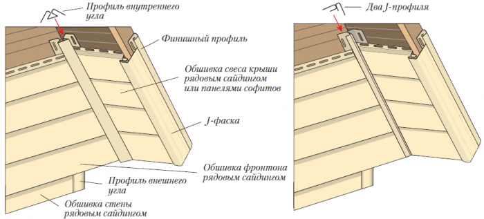 Металлосайдинг 