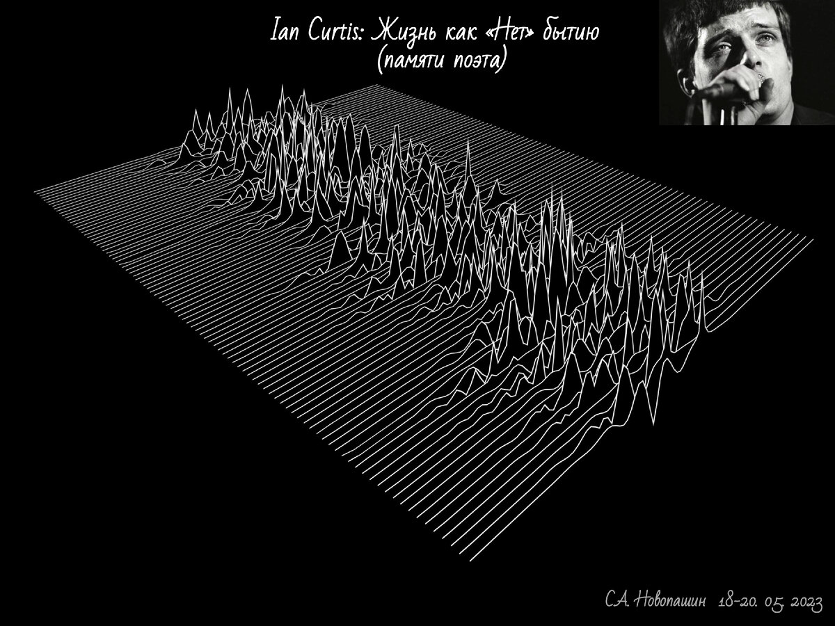 Лекция, прочитанная автором 18 мая 2023 г. в Клубе Кр.Командиров им. П. Лулумбы (Новопашин С.А. Йэн Кёртис: Жизнь как «НЕТ» бытию (памяти поэта) // ККК им.П.Л., 2023.05.18)