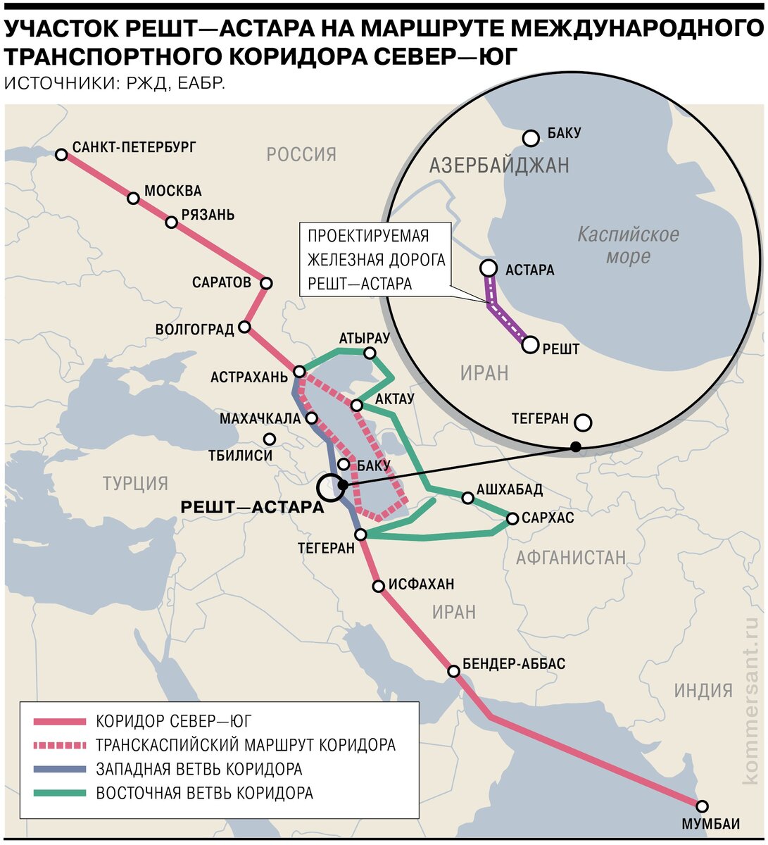 Железная дорога Решт ‒ Астара позволит увеличить транзитные перевозки  России и Ирана | Дорогою Добра | Дзен