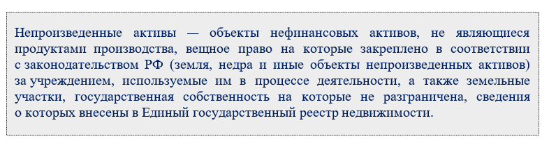 Определение понятия «непроизводственные активы» Простыми словами непроизводственные активы - это термин, отсутствующий в нормативных документах.