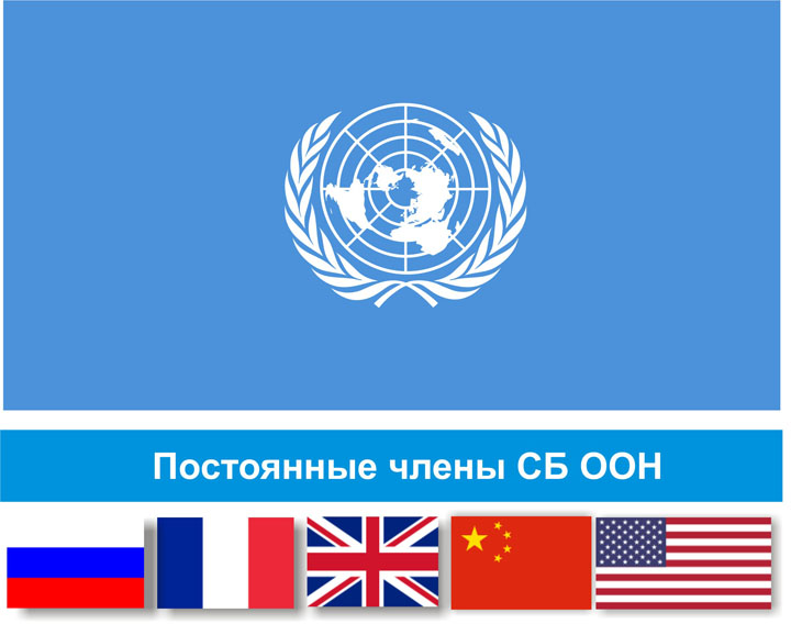 Совет безопасности оон государства. 5 Постоянных членов совета безопасности ООН. Страны - постоянные участники совета безопасности ООН. Совет безопасности ООН флаг.