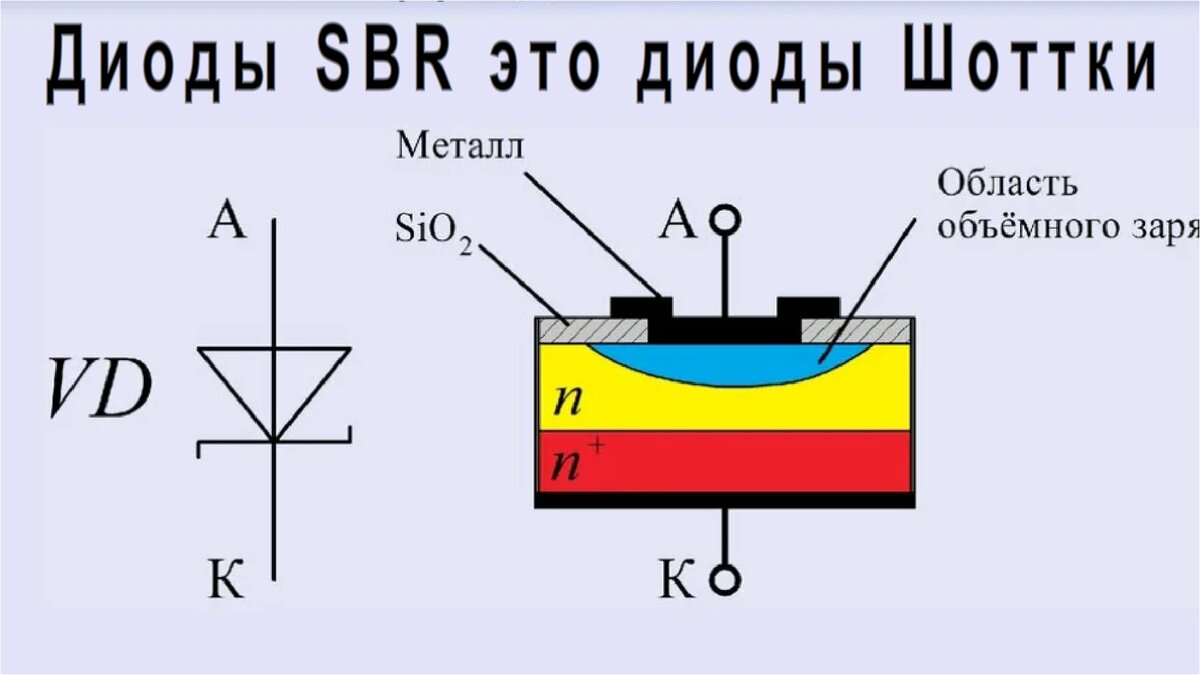 Диод шоттки схема работы