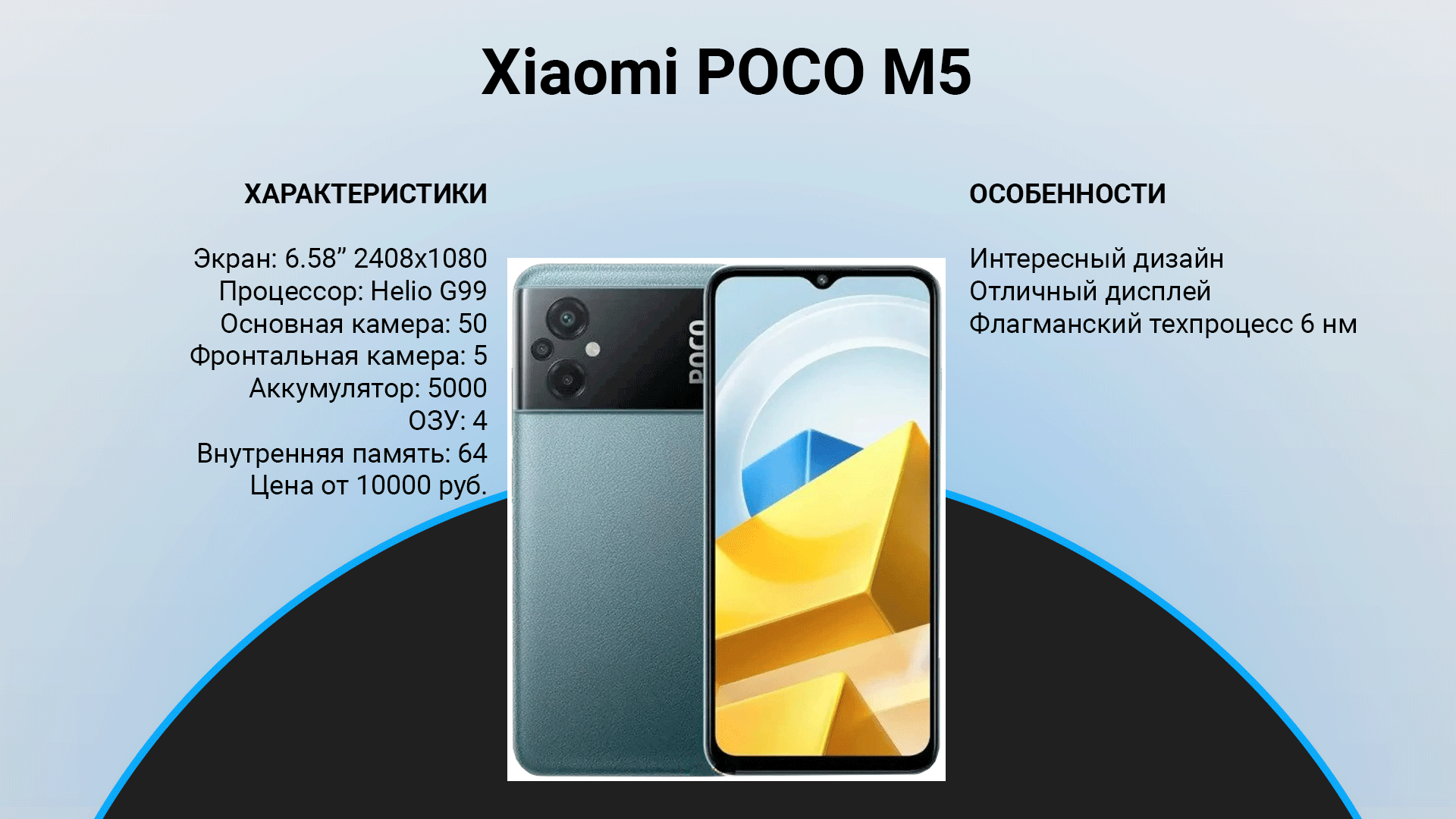 Xiaomi рейтинг