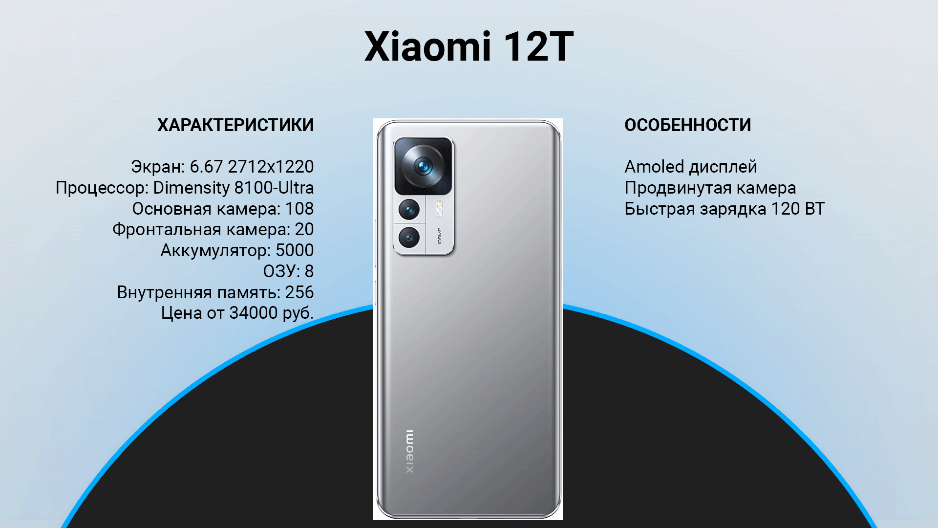 Xiaomi рейтинг