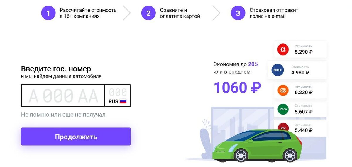Сравнение цен осаго