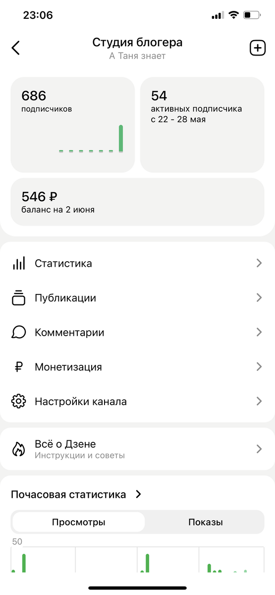 Обнаружила скачок, сейчас ещё массовее стало