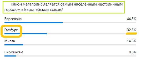Вопрос с предыдущего теста. Правильный ответ- Гамбург