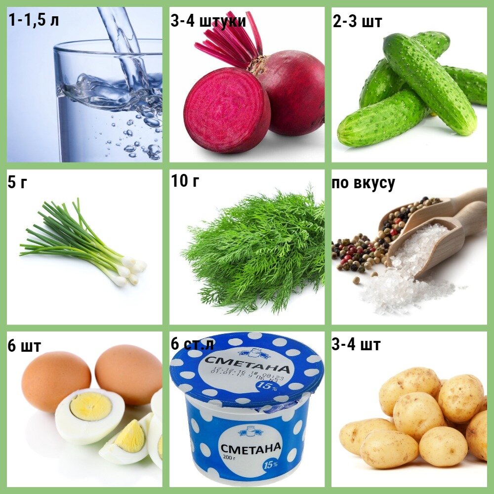 (коллаж собственность канала "Невыдуманные истории еды")