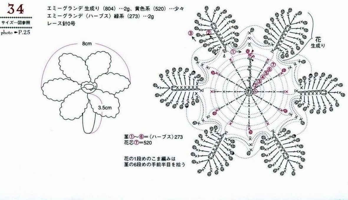 Гул схемы. Цветы крючком схемы. Схемы вязания крючком цветов. Крупные цветы крючком схемы. Объемные цветы крючком схемы.