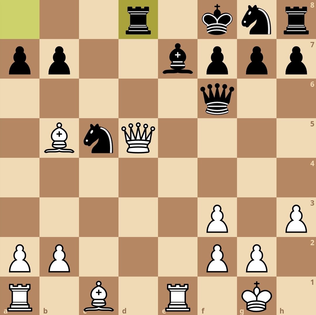 Ход белых. Мат в 2 хода