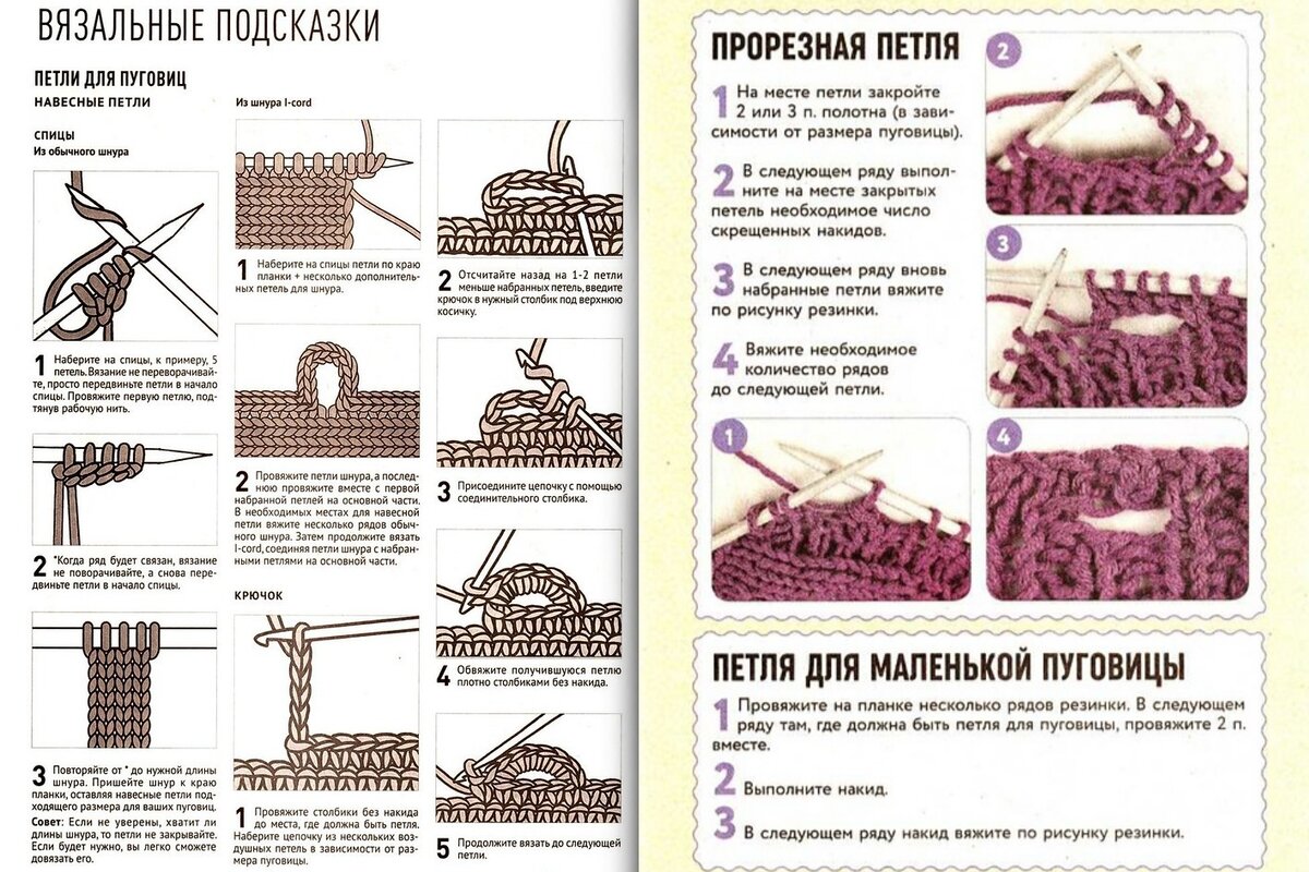 Петля для пуговицы спицами