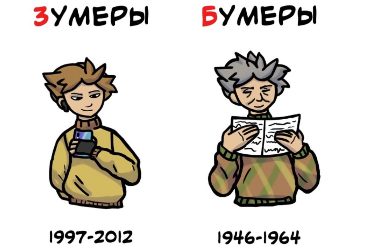 Кто такие бумеры, зуммеры, миллениалы и т.д. | Лидия, неисправимый  гуманитарий | Дзен